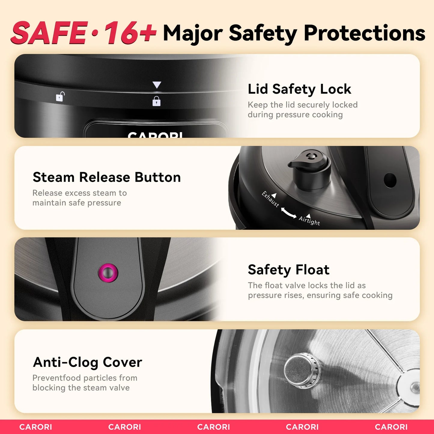 1200W 12-in-1 Electric Pressure Cooker 8Qt, Stainless Steel