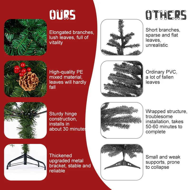 Classic Pine Tree 7FT/8FT Pre-Artificial Christmas Tree