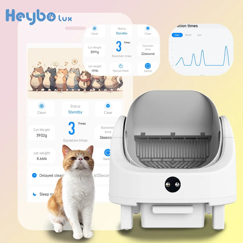 HeyboLux Large Capacity Self Cleaning Cat Litter Box