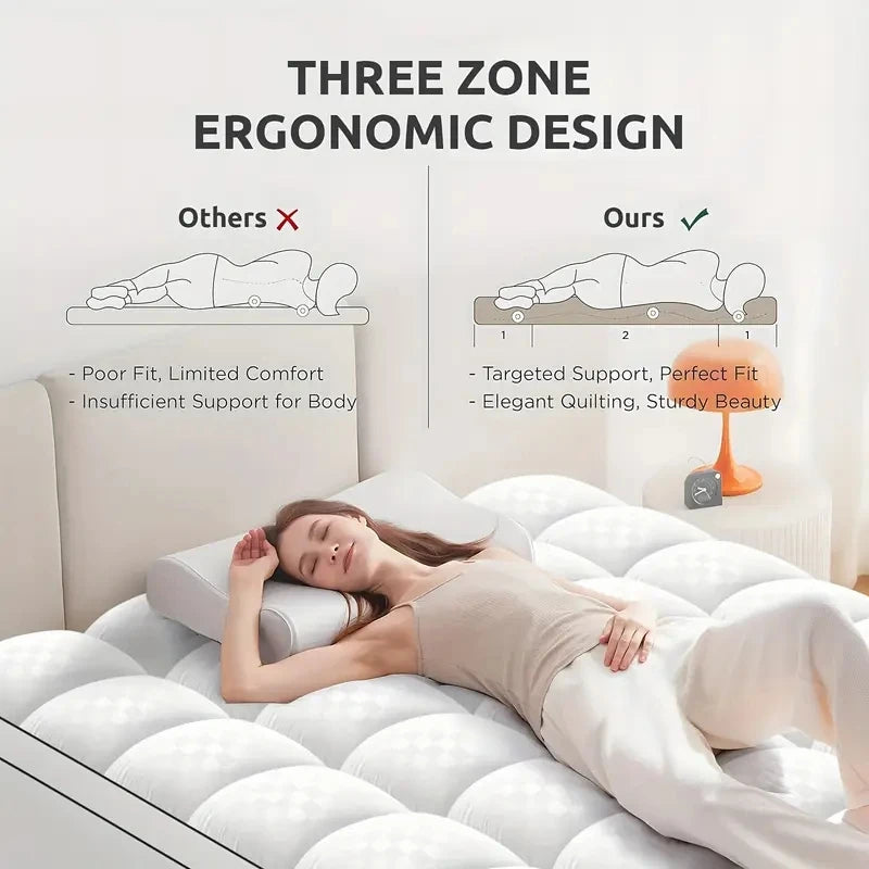 HGETVE Extra Thick Mattress cover Topper 1000Gsm