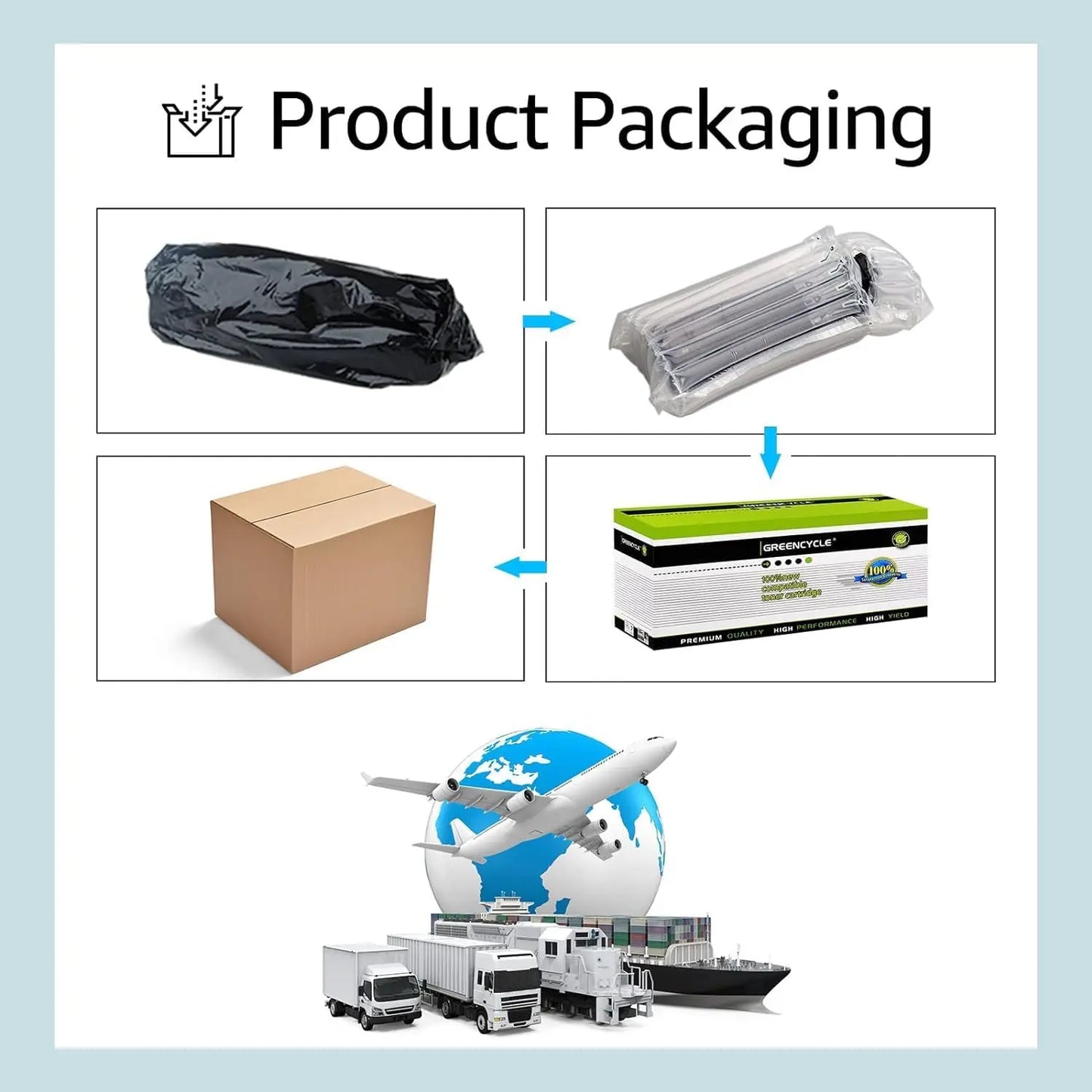 GREENCYCLE W1410X W1410A 141A Compatible for Hp