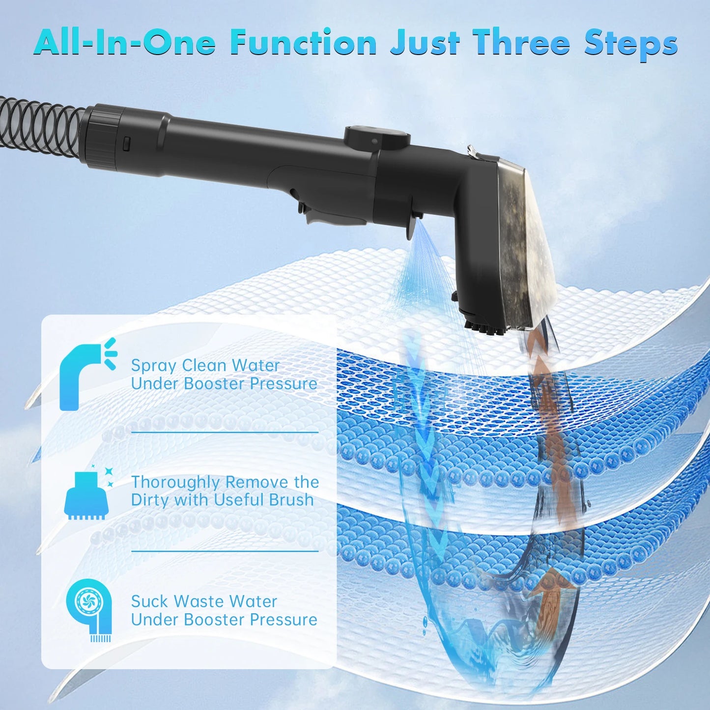 OMESER 20000Pa Portable Carpet Cleaner Machine