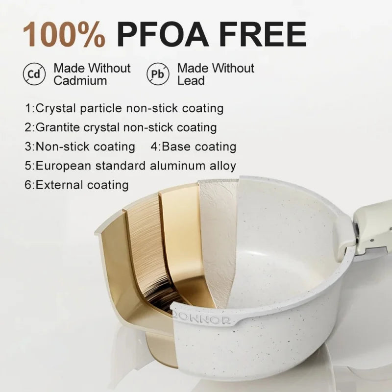 DONNOR Cookware Set  Aluminum  Induction Suitable Non-stick